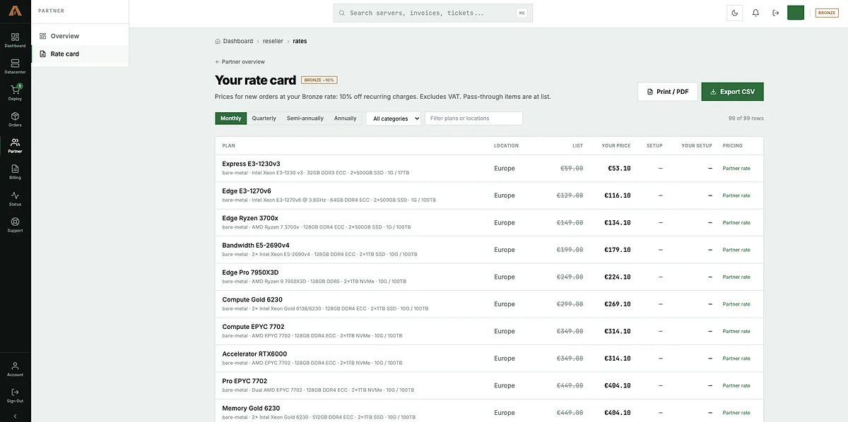 The Amóni partner rate card: every plan with the list price struck through and the partner price beside it, with CSV export and print