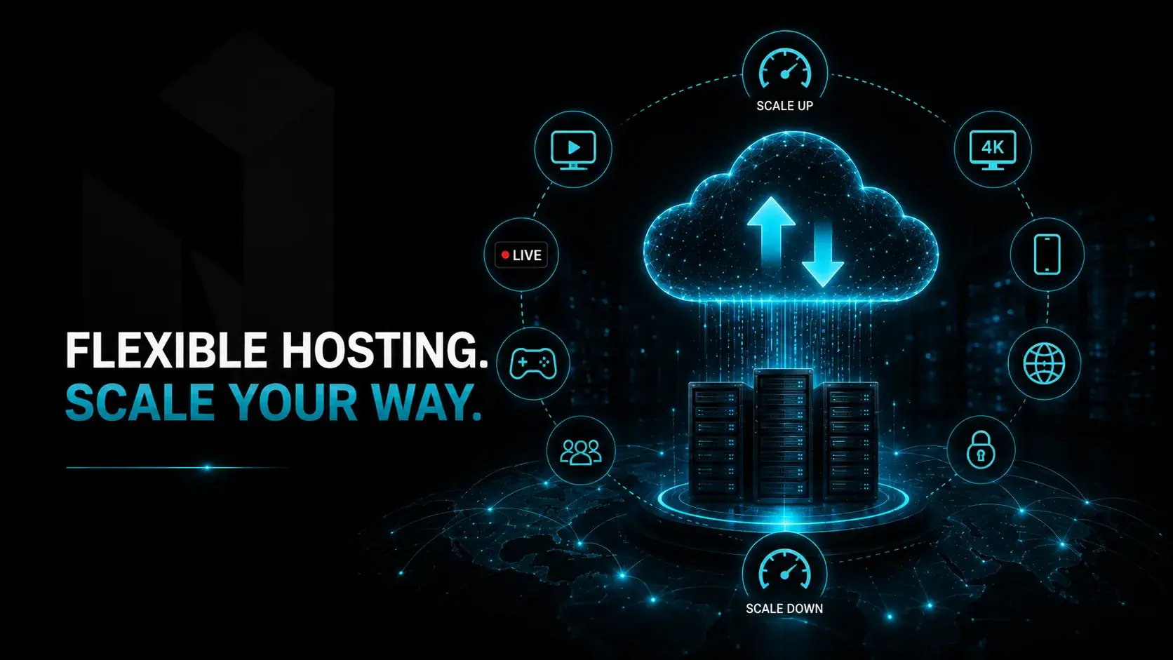 3. Do You Offer a Range of Hosting Offers? How Easy Is It to Scale Up/Down?