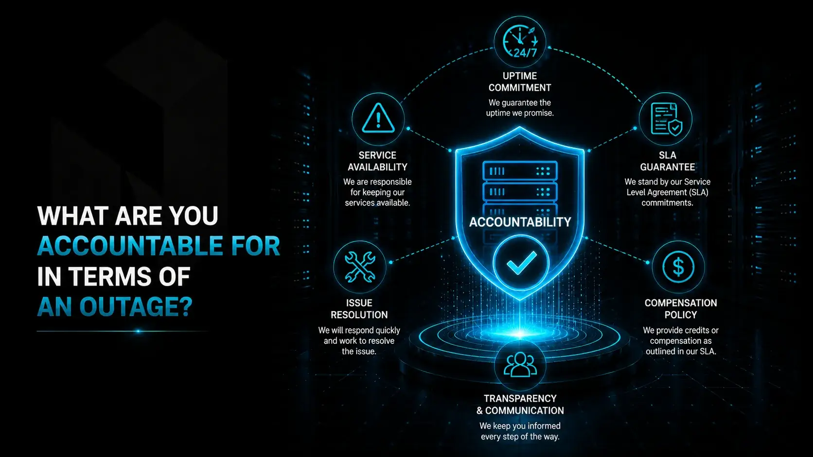 8. What Are You Accountable for in Terms of an Outage?