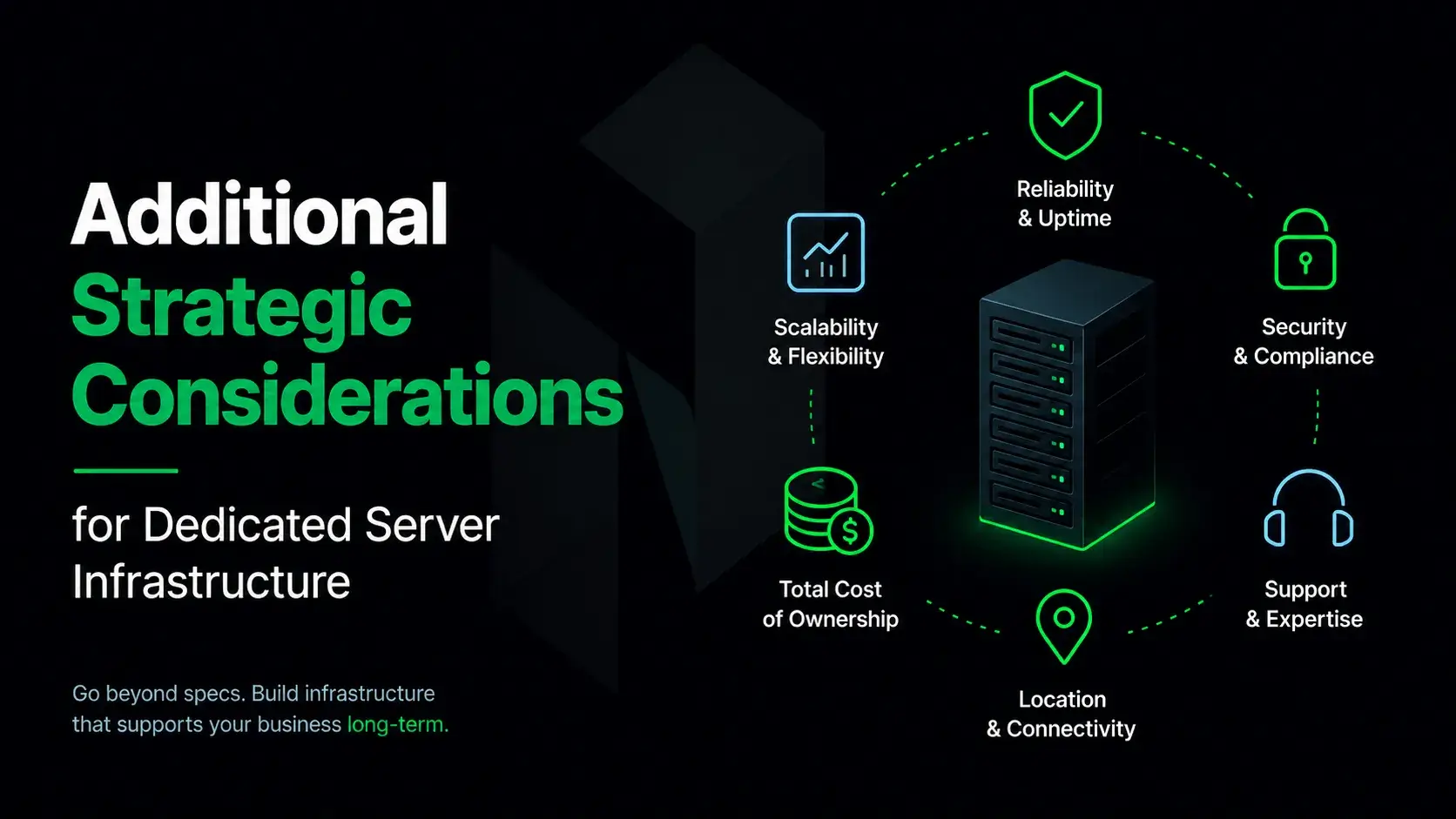 Additional Strategic Considerations for Dedicated Server Infrastructure