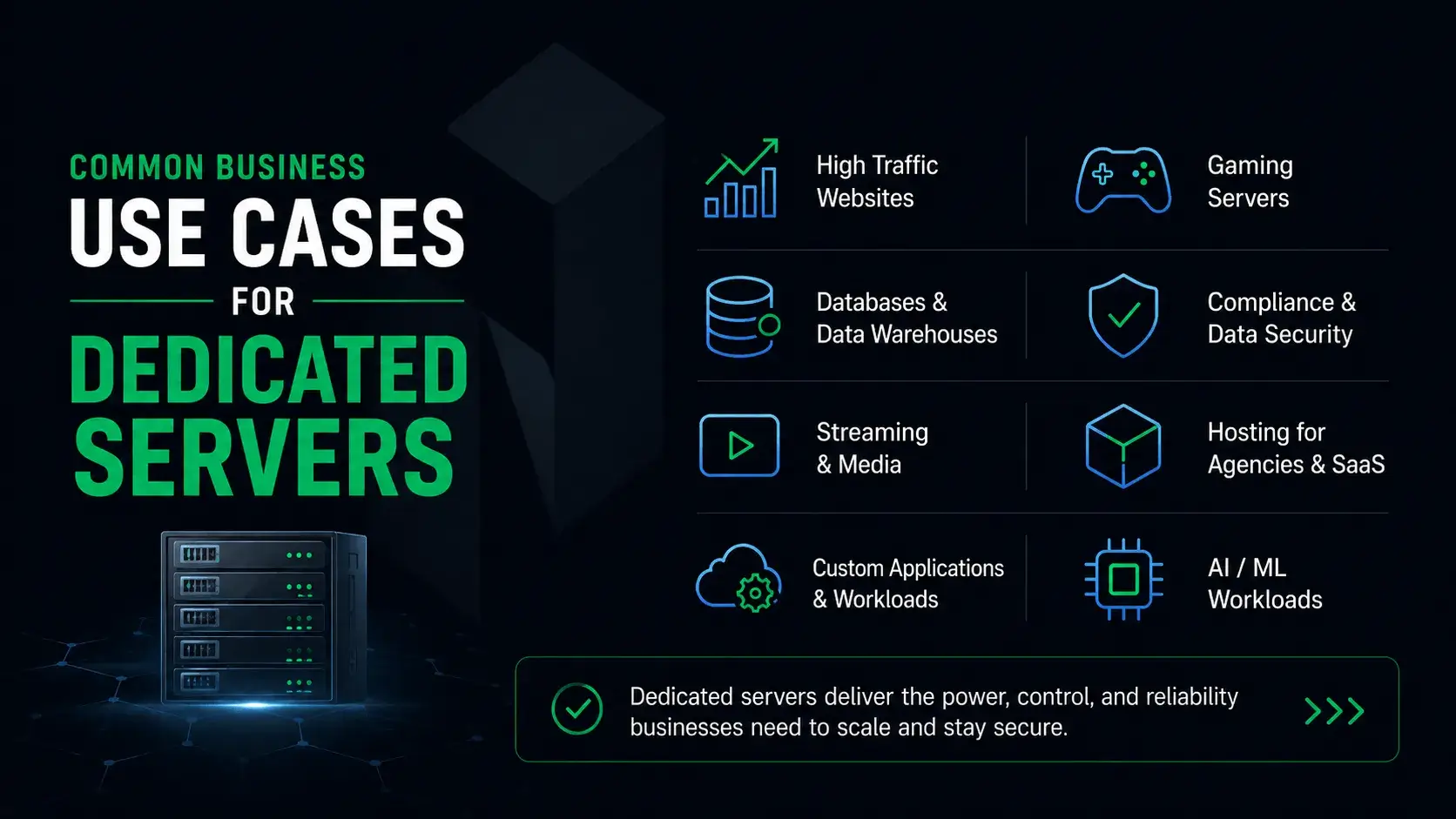 Common Business Use Cases for Dedicated Servers