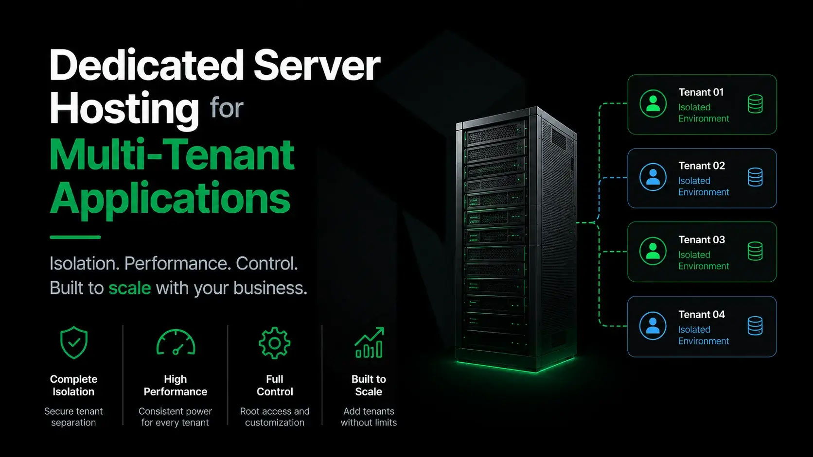 Dedicated Server Hosting for Multi-Tenant Applications