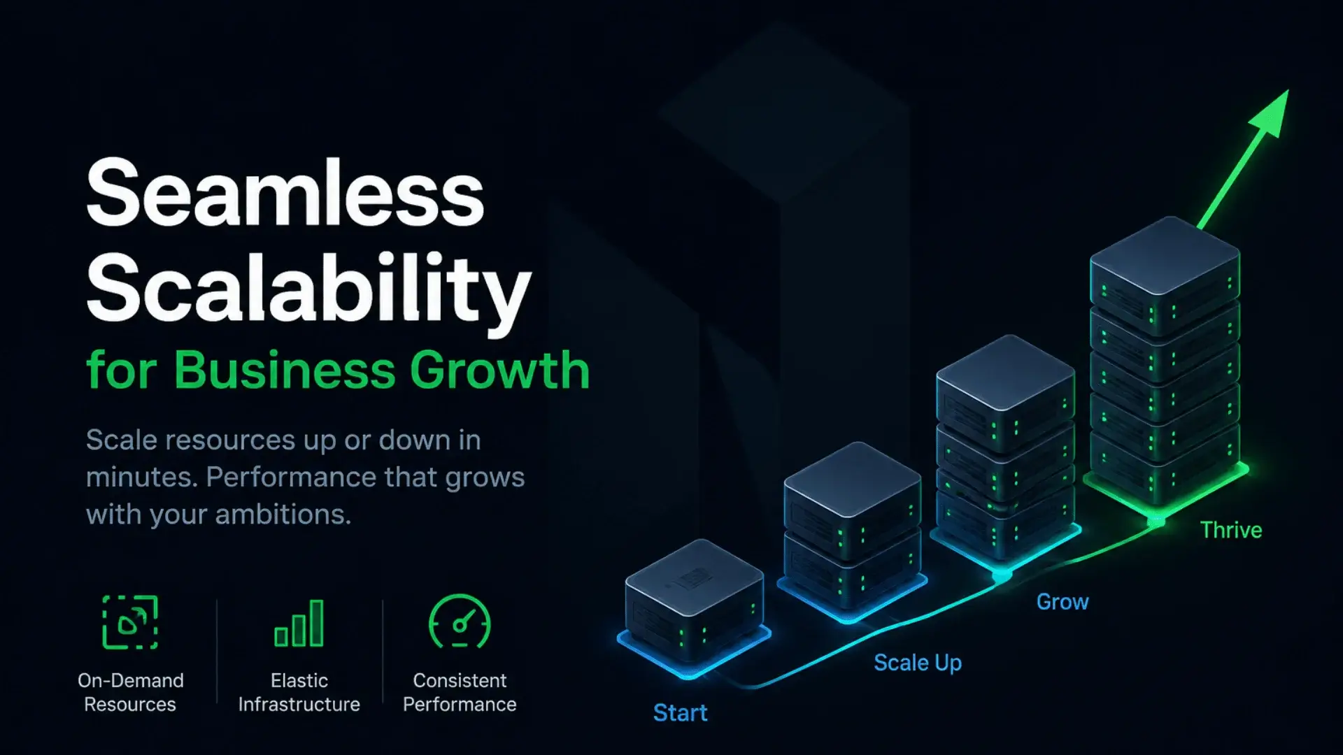 Seamless Scalability for Business Growth