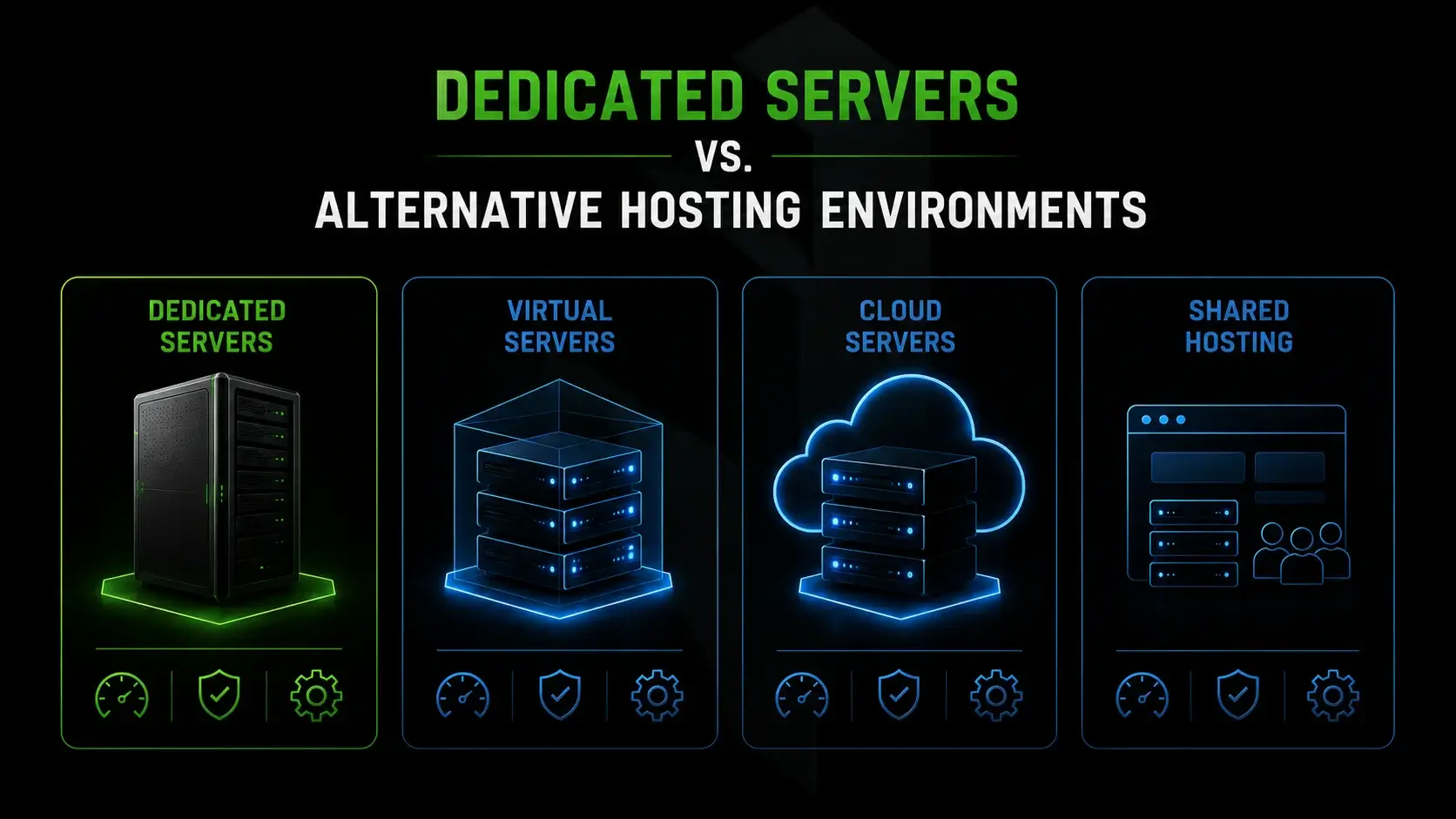 Dedicated Servers vs. Alternative Hosting Environments