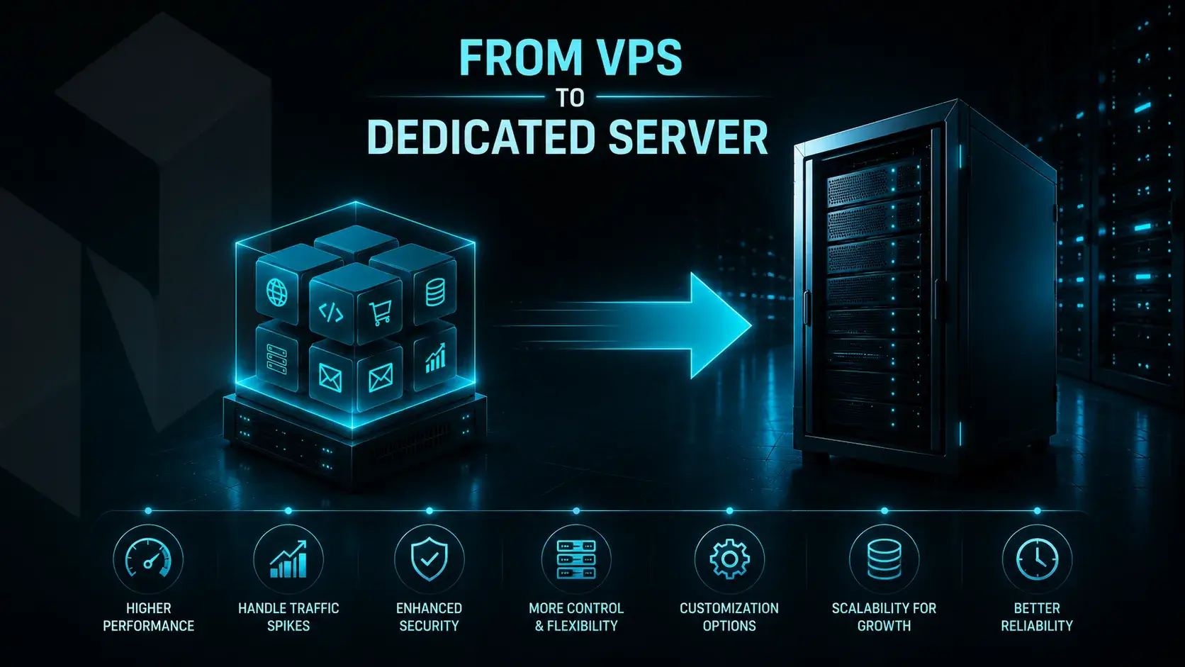 Why Businesses Upgrade from VPS to Dedicated Servers