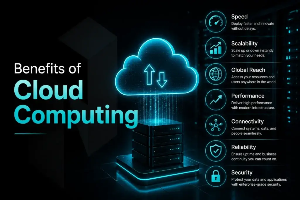 benefits of cloud computing (2)