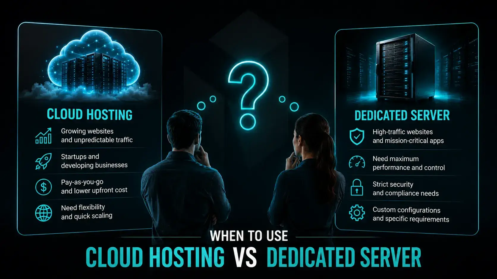 When to Use Cloud Hosting versus Dedicated Server