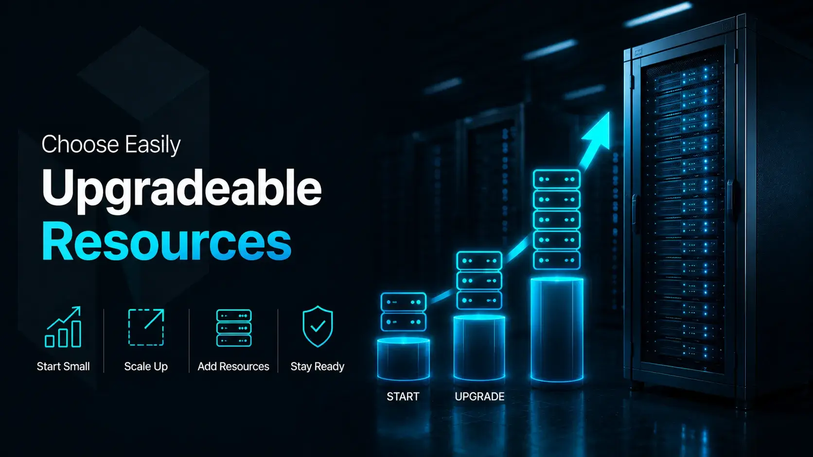 Choose Easily Upgradeable Resources