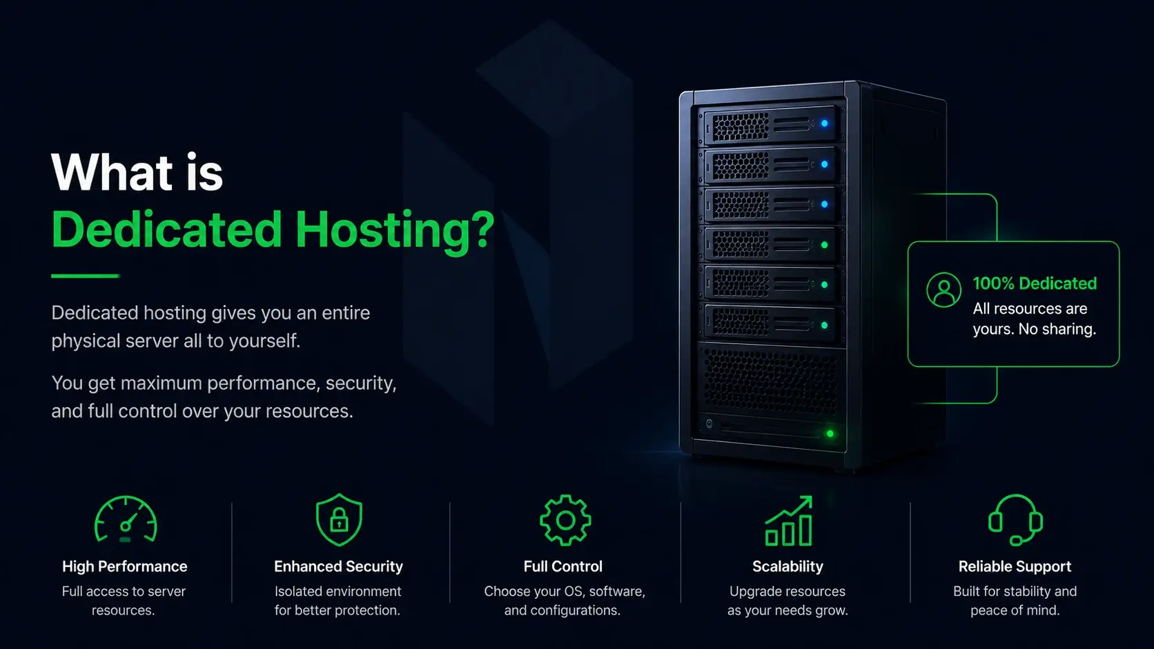 What is dedicated hosting