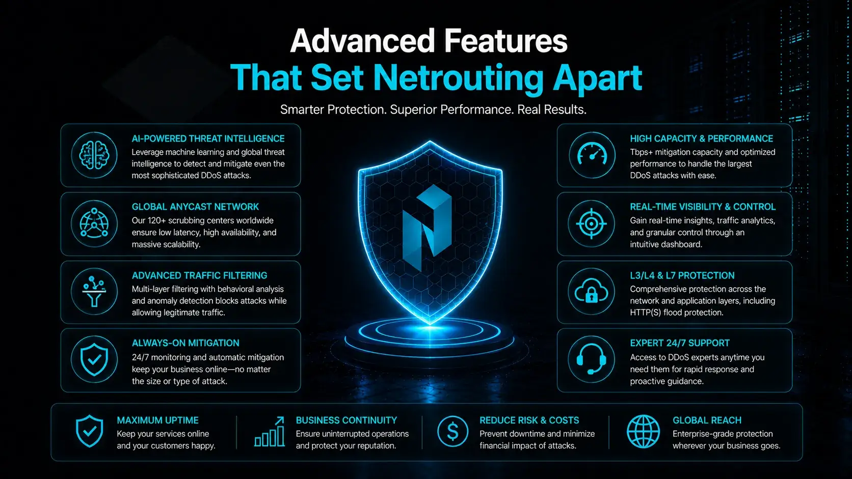 Advanced Features That Set Netrouting Apart