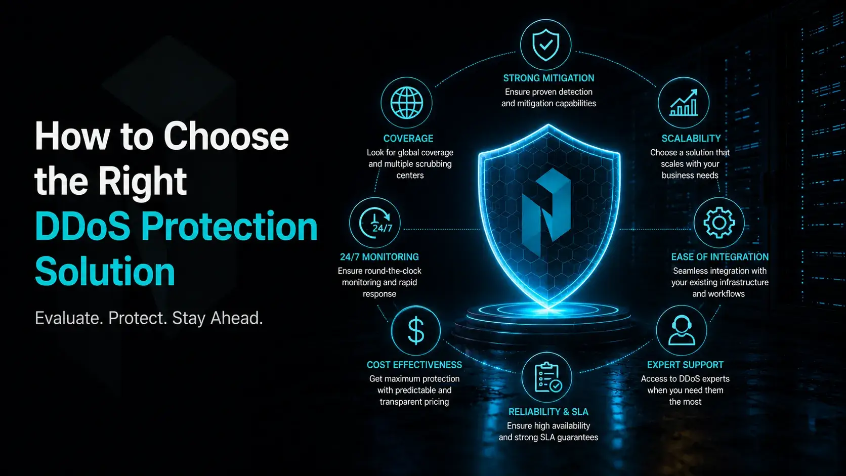 How to Choose the Right DDoS Protection Solution