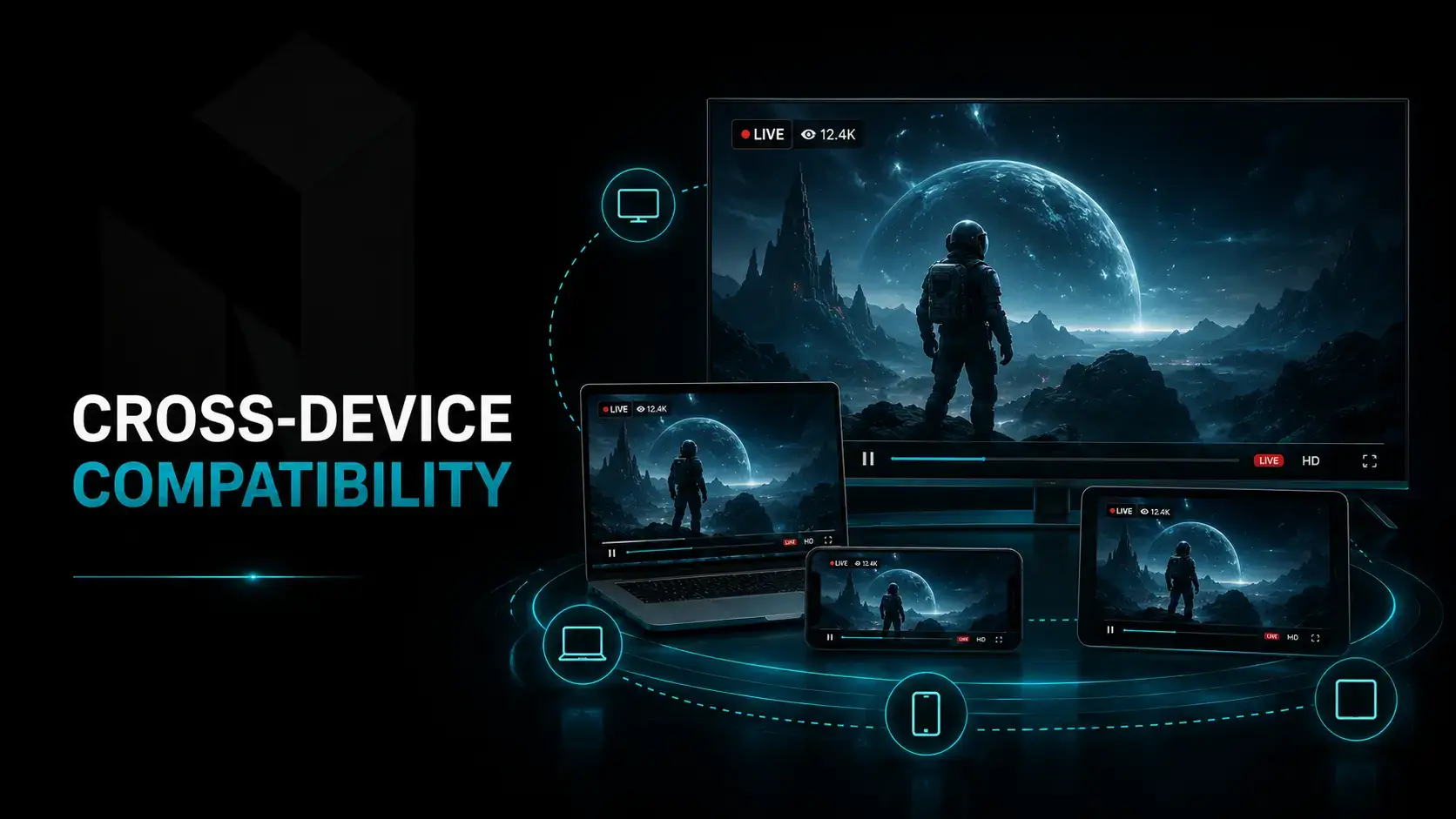 Cross-Device Compatibility