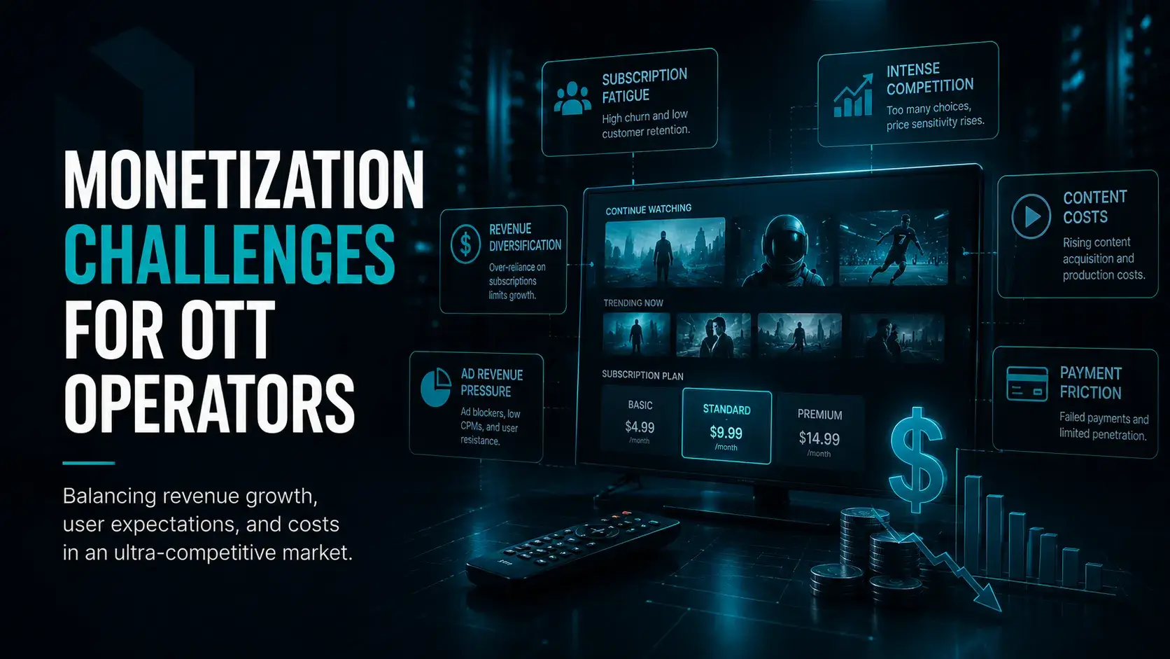 Monetization Challenges for OTT Operators