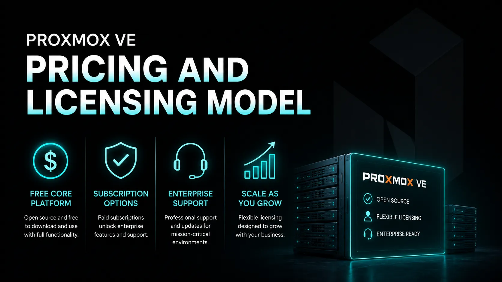 Proxmox VE Pricing and Licensing Model
