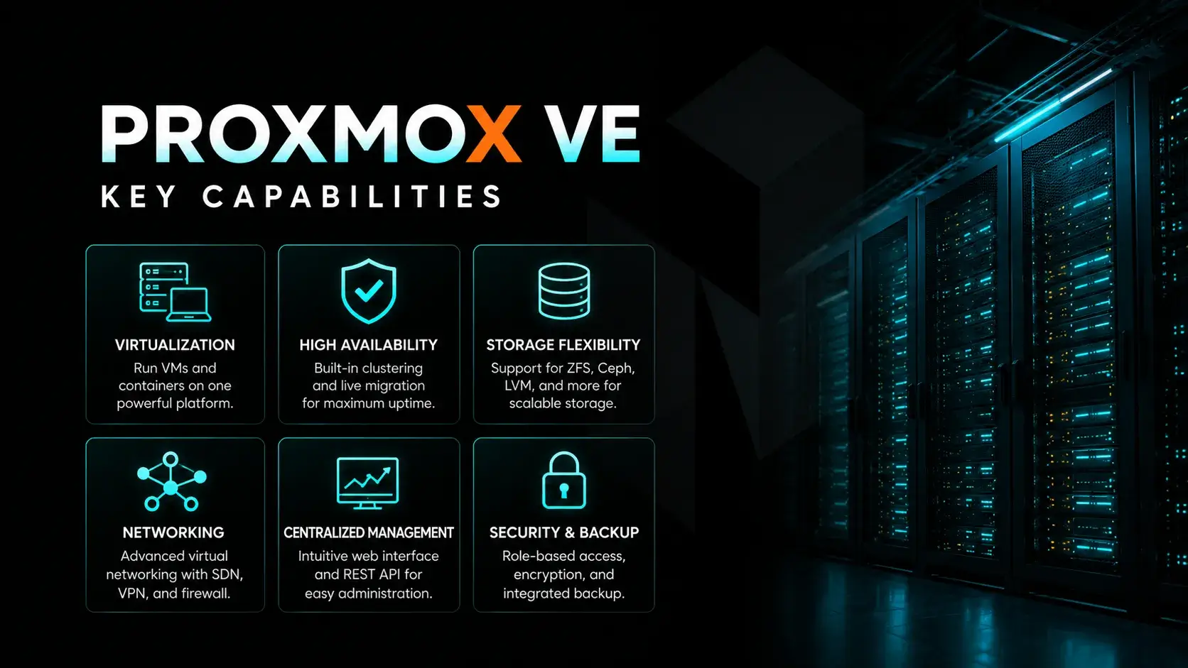 Proxmox VE Key Capabilities
