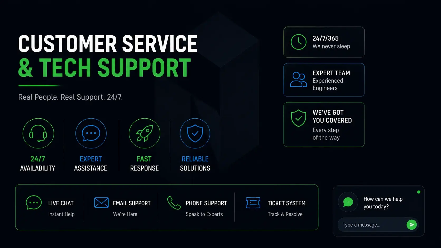 Customer Service and Tech Support