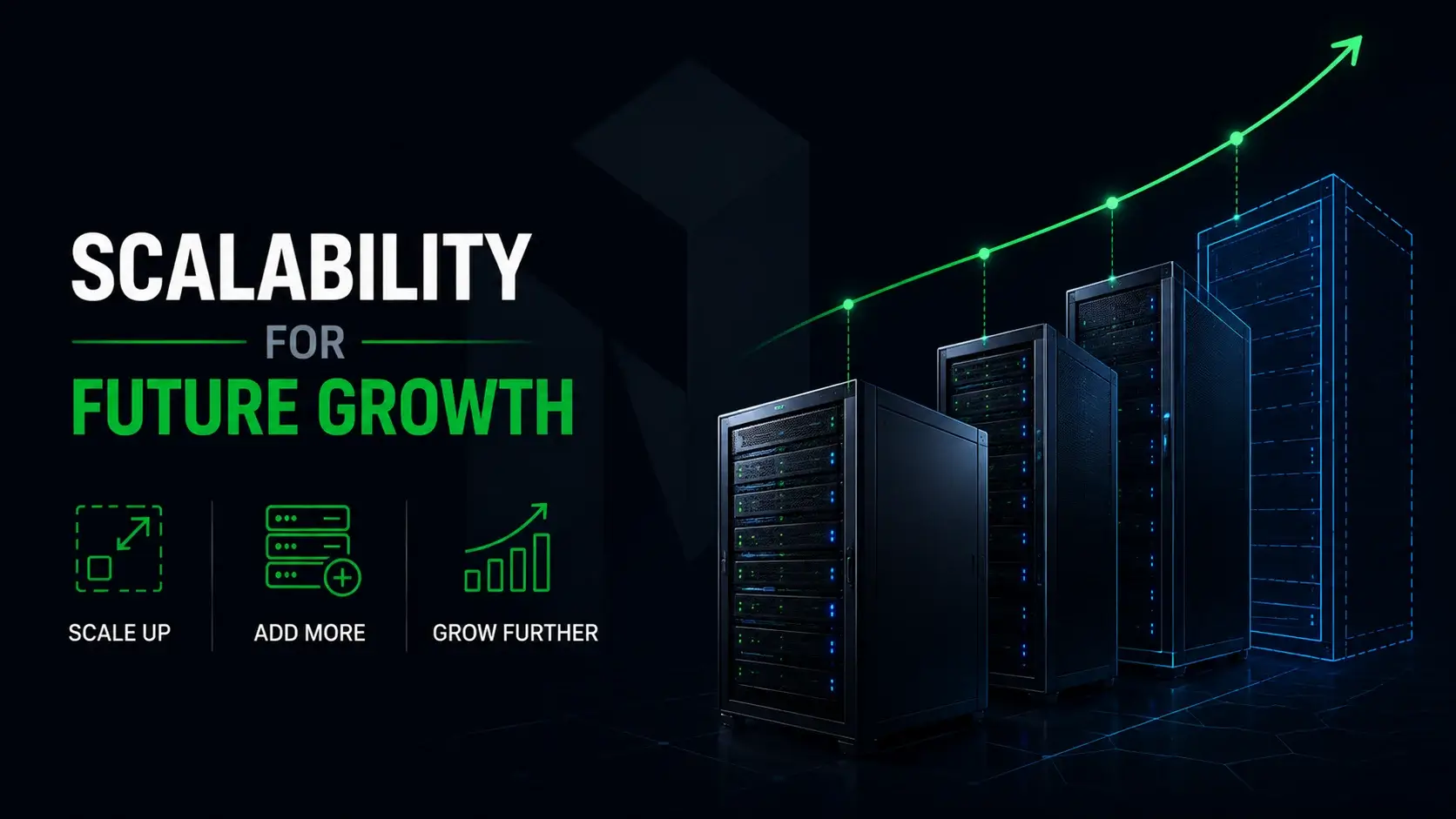 Scalability for Future Growth
