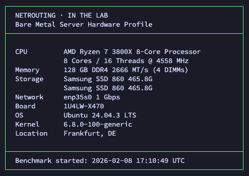 Netrouting - In the lab!