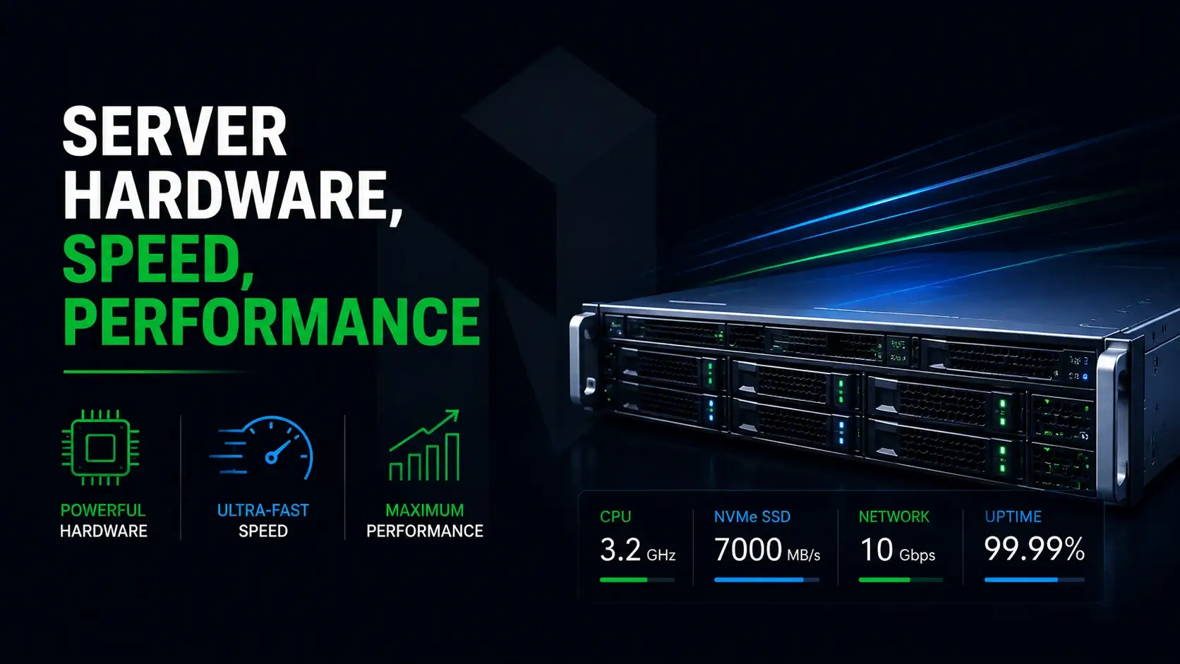 Server Hardware, Speed, and Performance