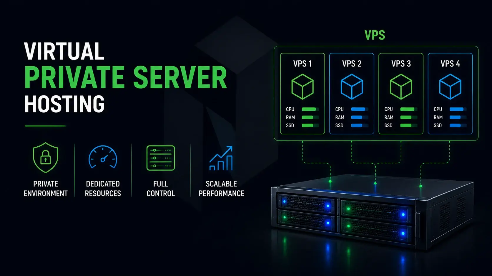 Virtual Private Server (VPS) Hosting