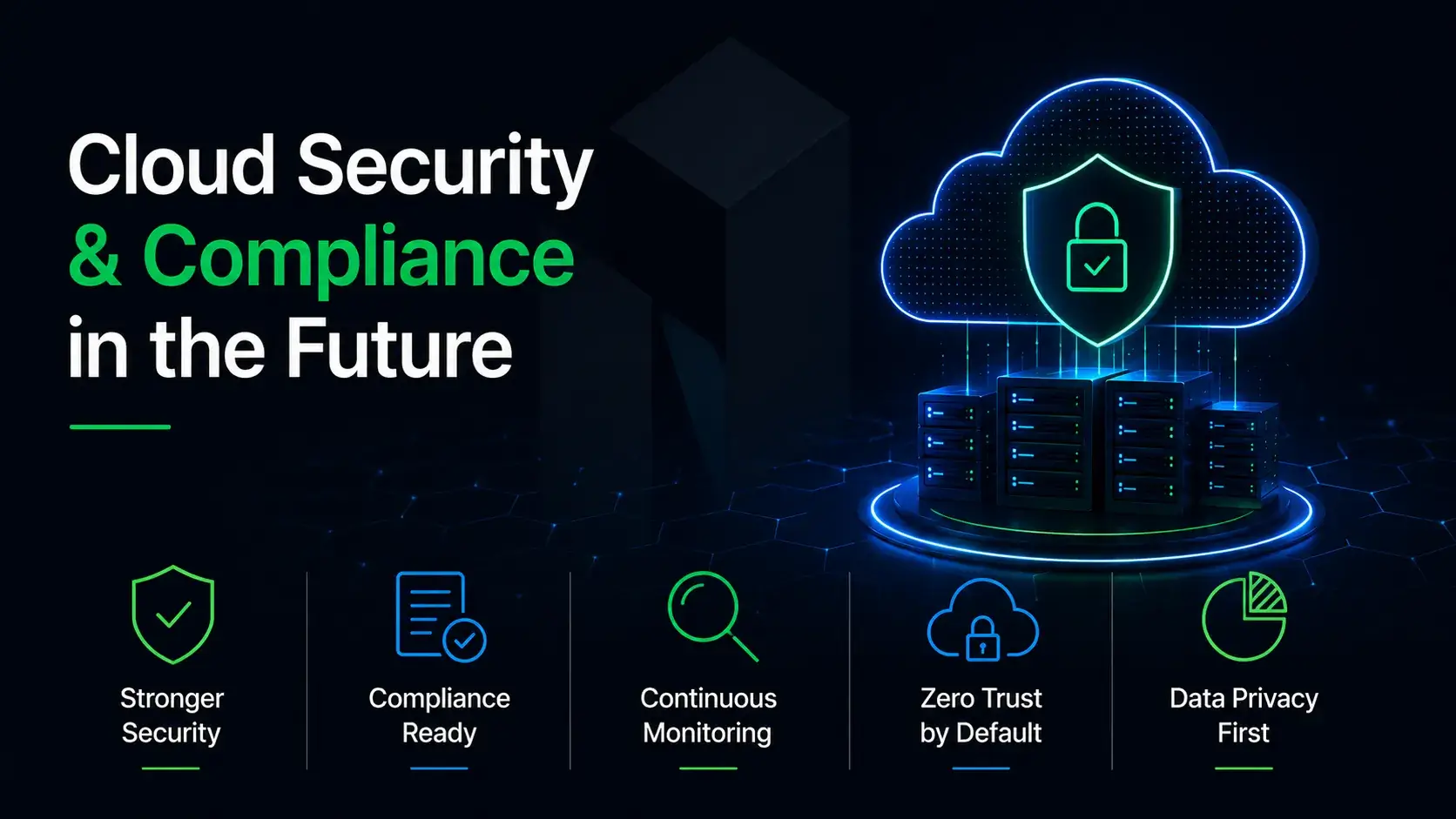 Cloud Security and Compliance in the Future