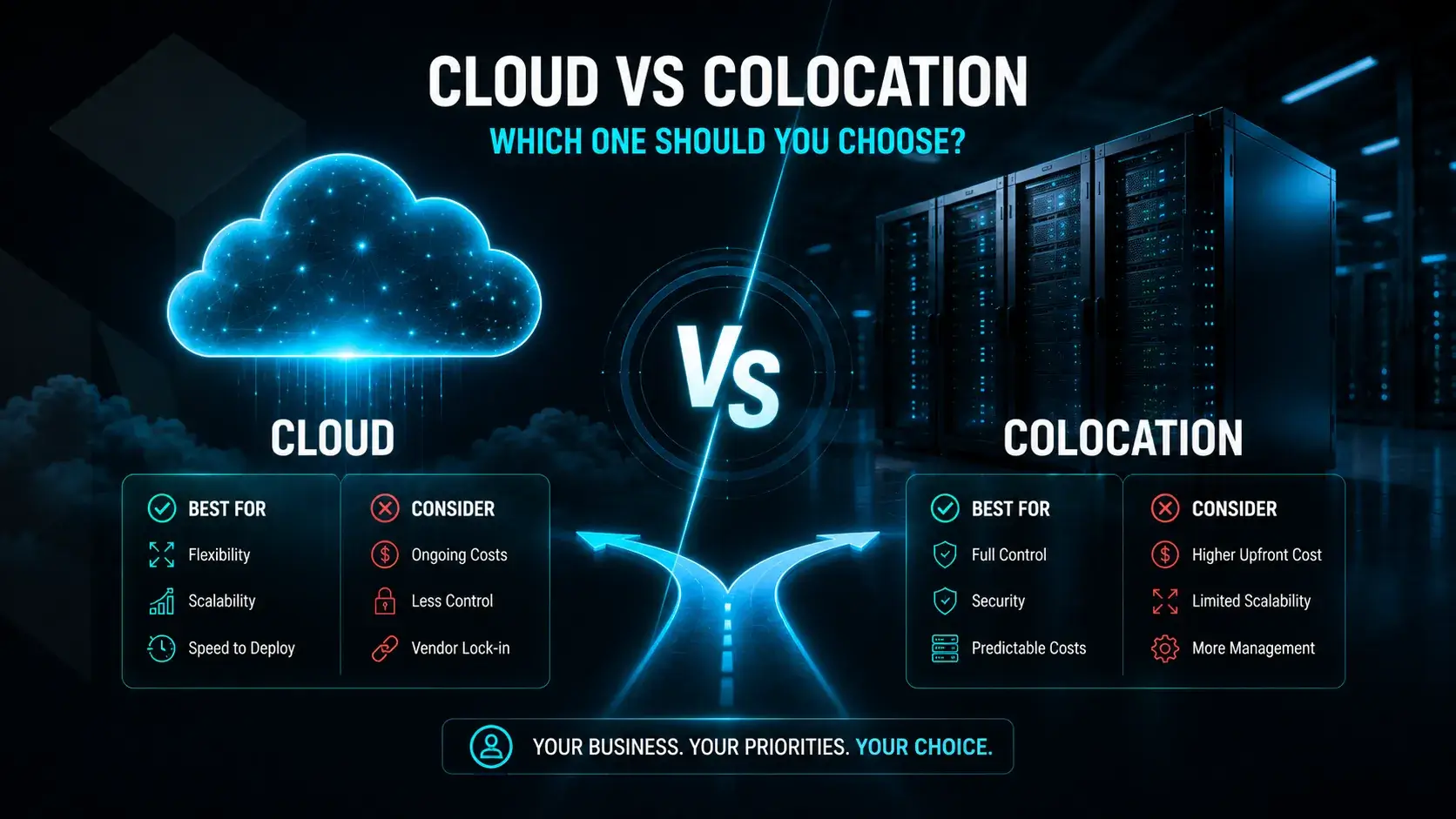 Cloud vs Colocation: Which One Should You Choose?