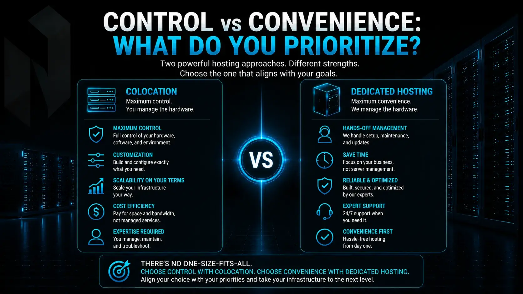 Control vs Convenience What Do You Prioritize