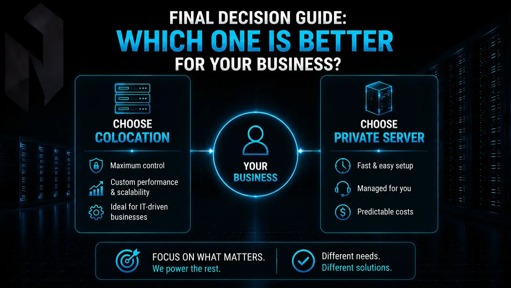 Final Decision Guide: Which One Is Better for Your Business