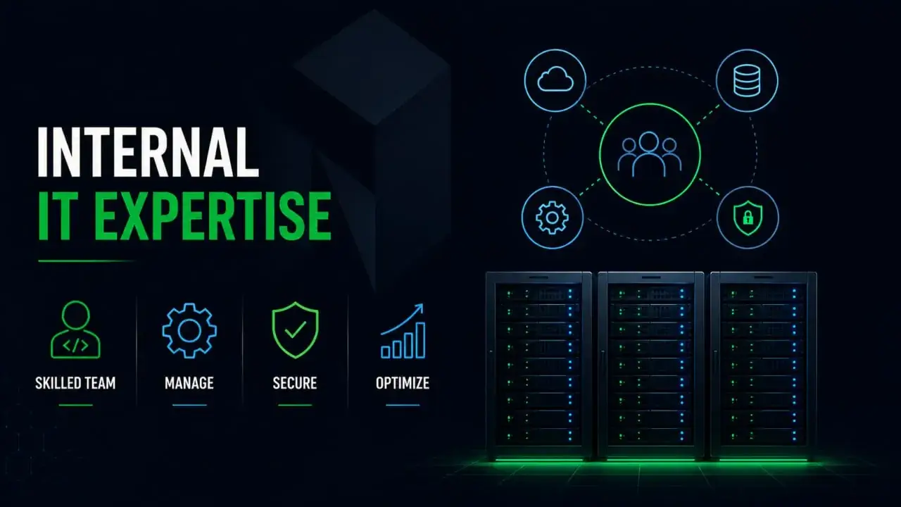Internal IT Expertise