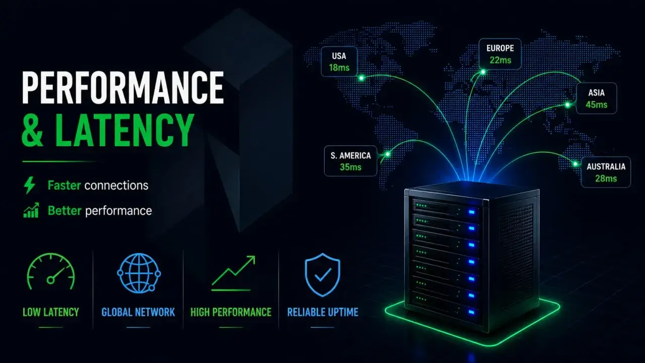 Performance & Latency