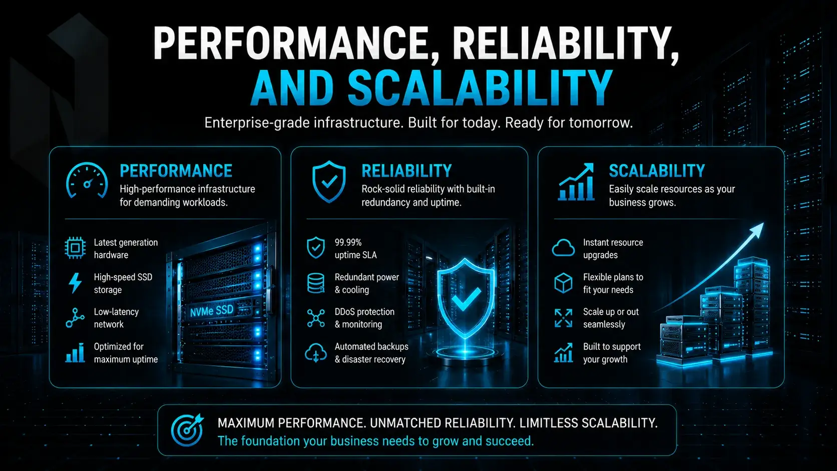 Performance, Reliability, and Scalability