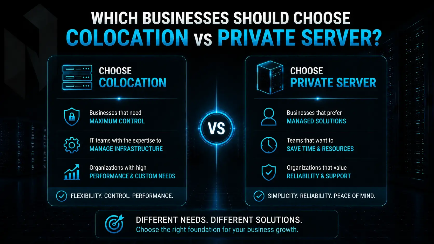 Which Businesses Should Choose Colocation vs Private Server
