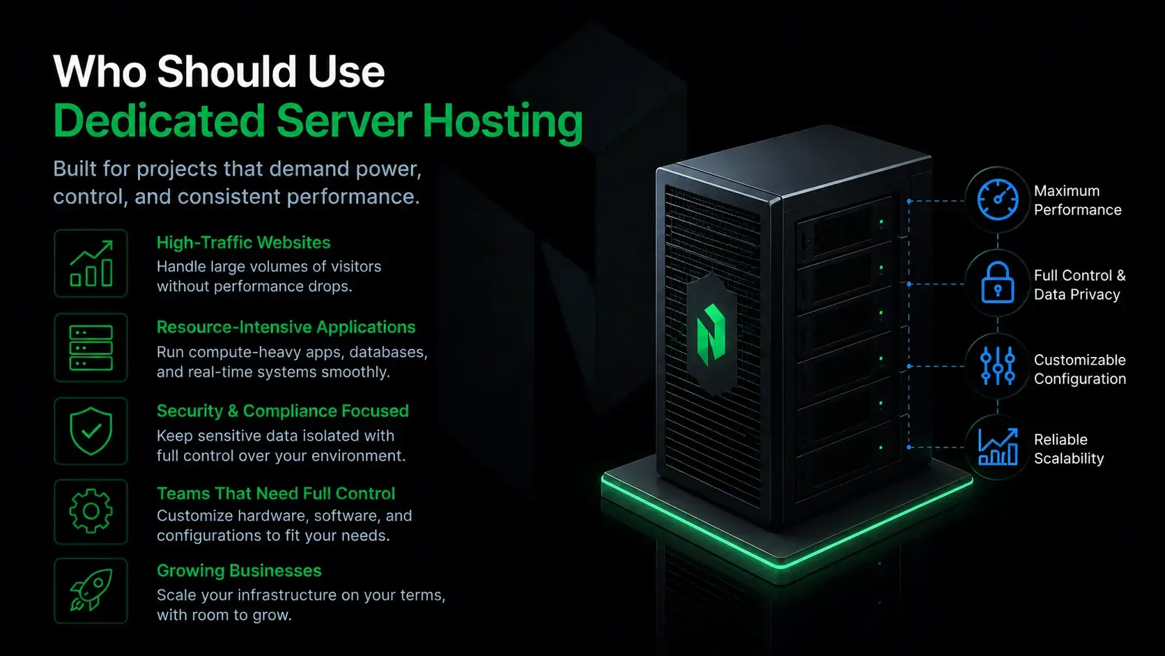 Who Should Use Dedicated Server Hosting