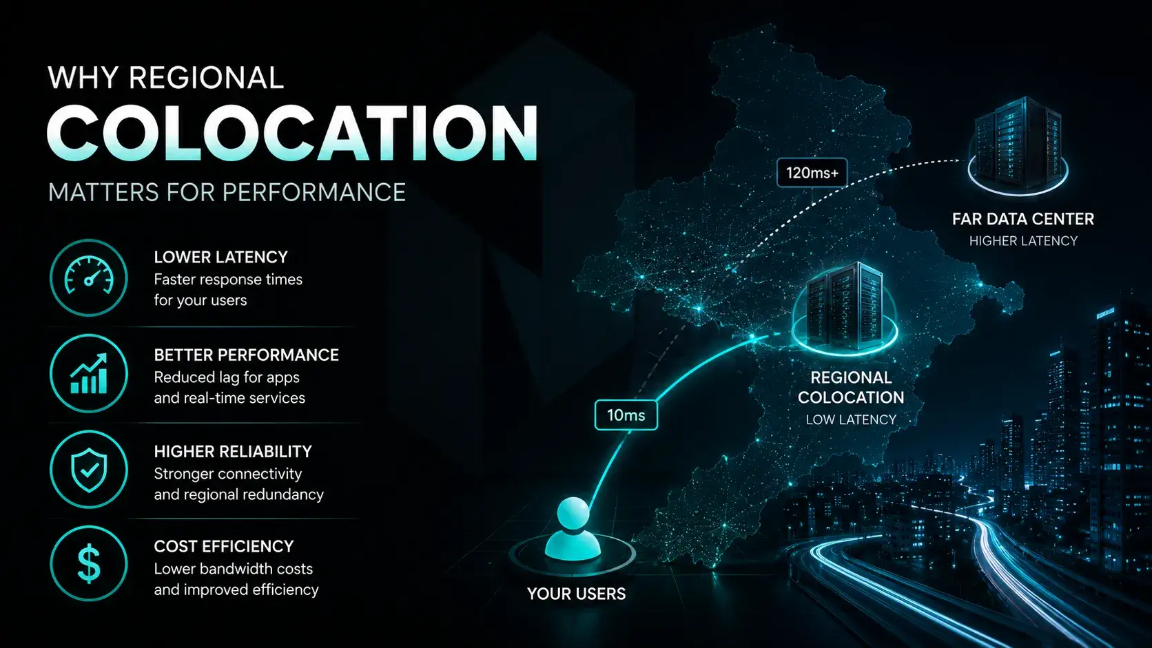 Why Regional Colocation Matters for Performance