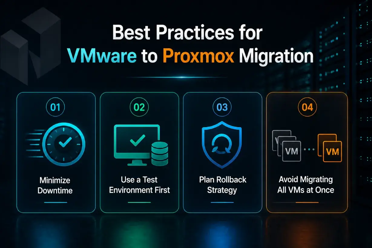 Best Practices for VMware to Proxmox Migration