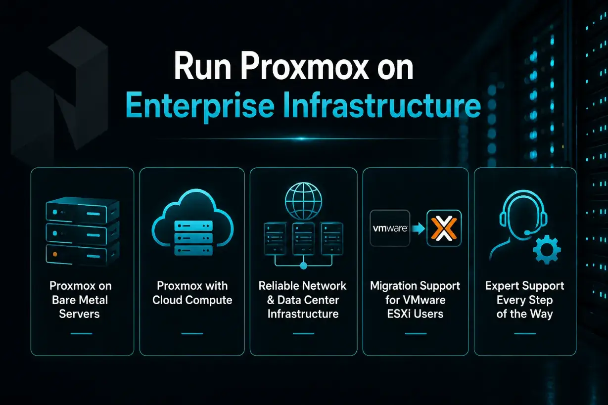 Run Proxmox on Enterprise Infrastructure
