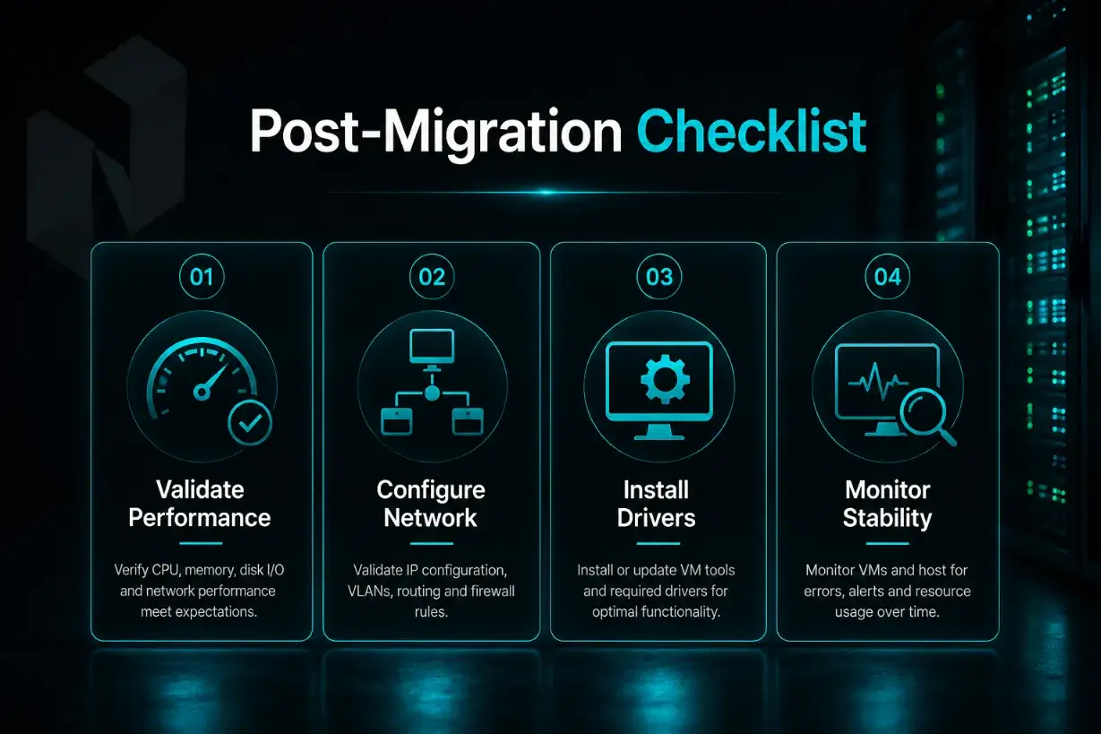 Post-Migration Checklist