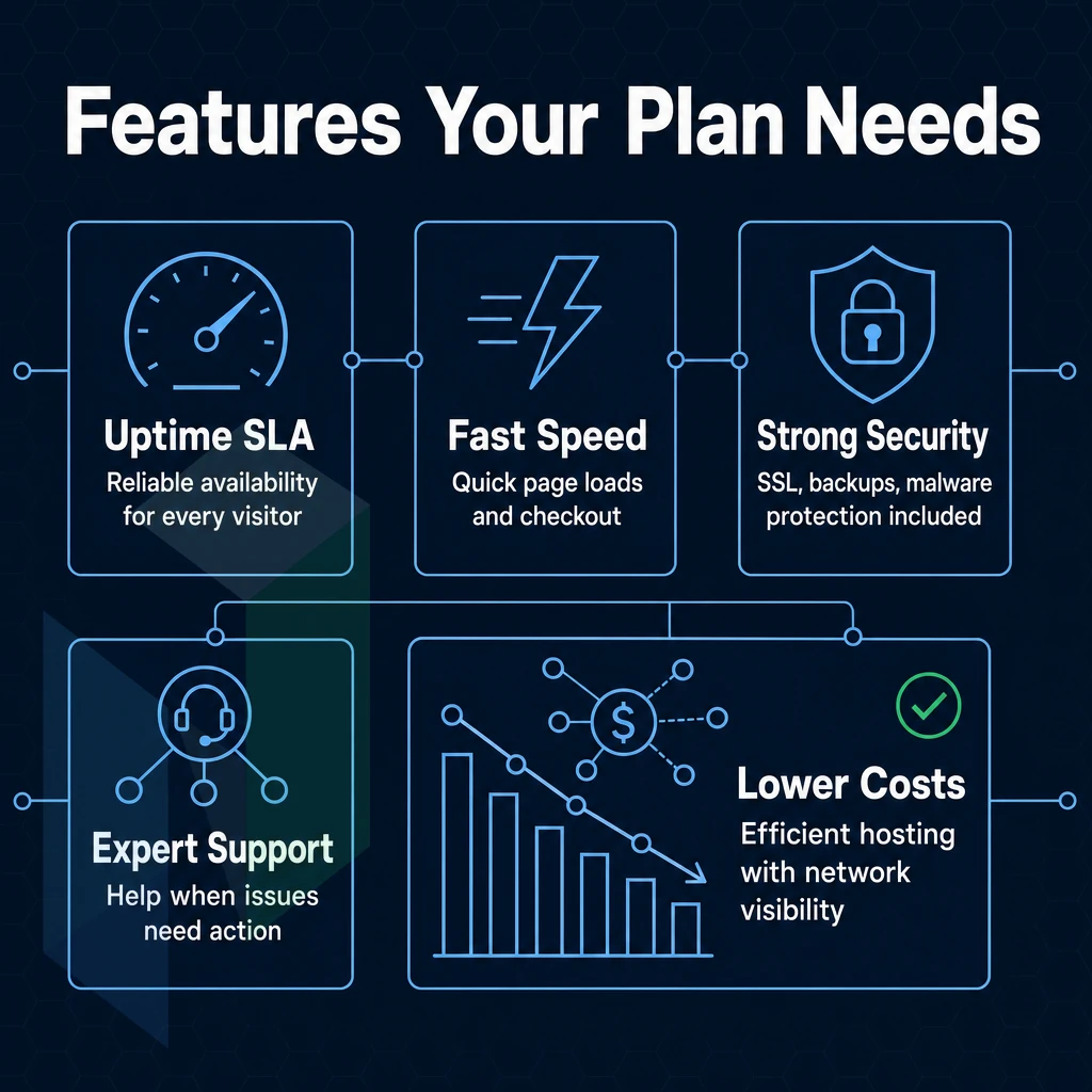 cost reduction chart with network icons