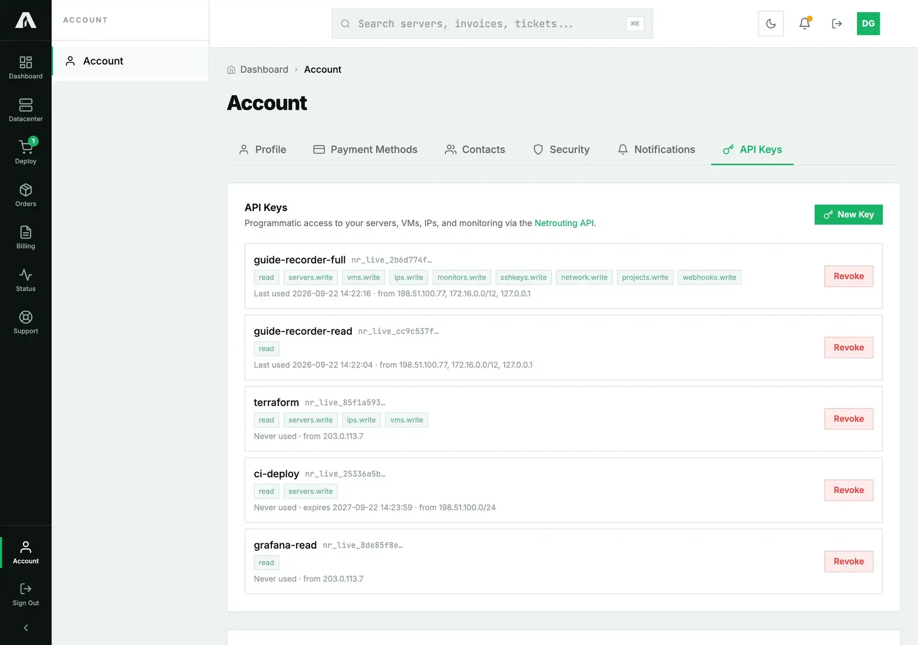 The API Keys tab in Amóni Account, listing keys named terraform, ci-deploy and grafana-read, each with its scopes and the source addresses it may be used from