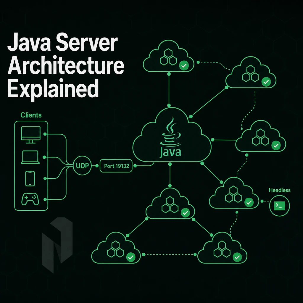 cloud nodes with connection lines