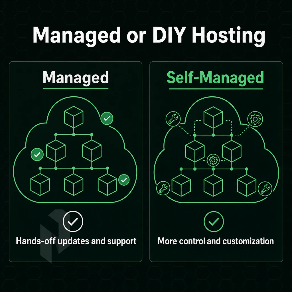 cloud nodes with connection lines