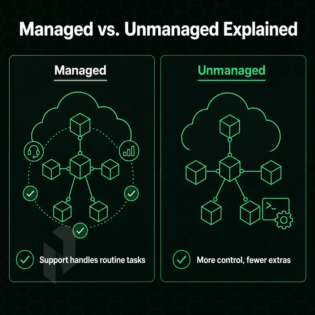 cloud nodes with connection lines