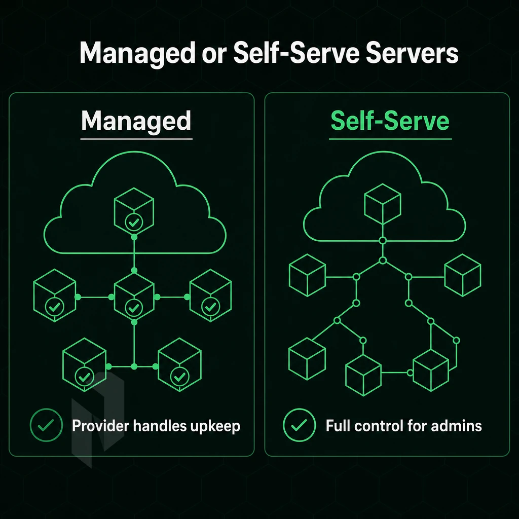 cloud nodes with connection lines