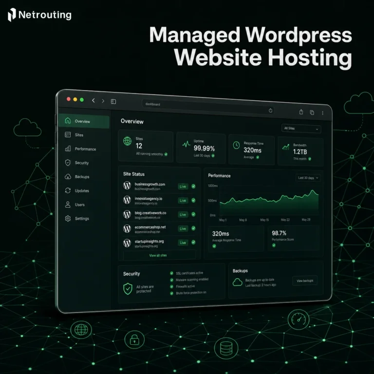 Managed WordPress Hosting: What You Actually Get