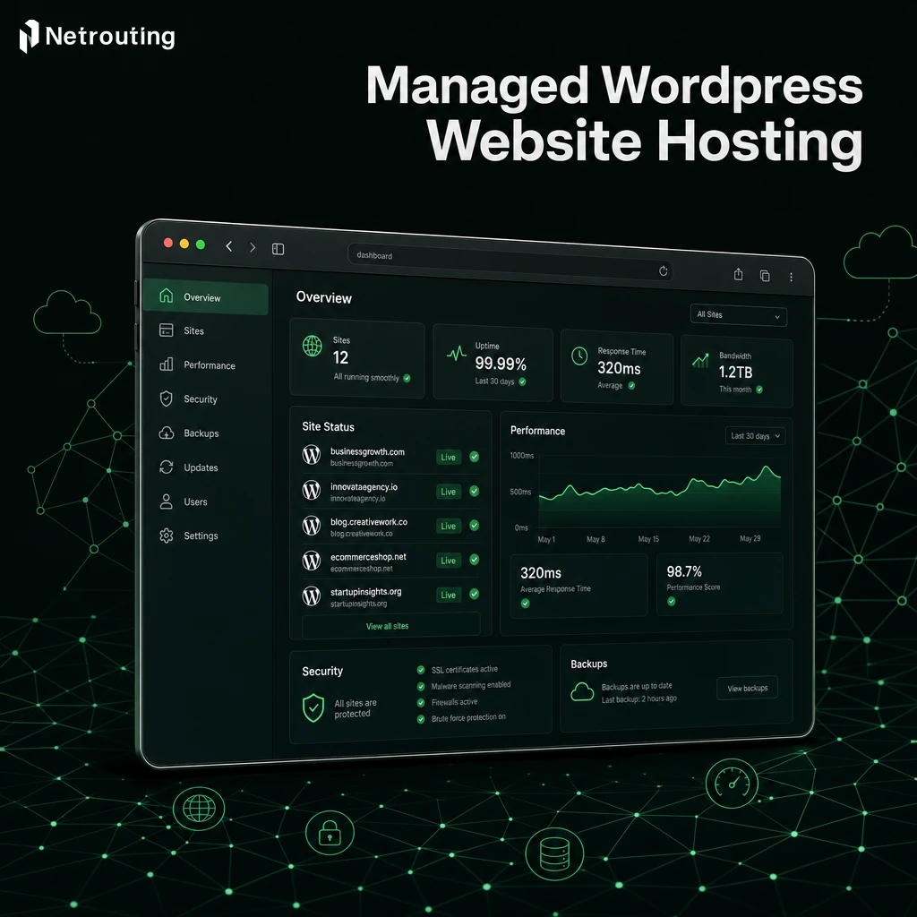 Managed WordPress Hosting: What You Actually Get